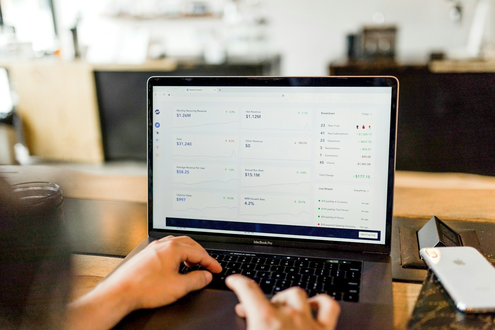 Real-time sales tracking feature on MLM system.
