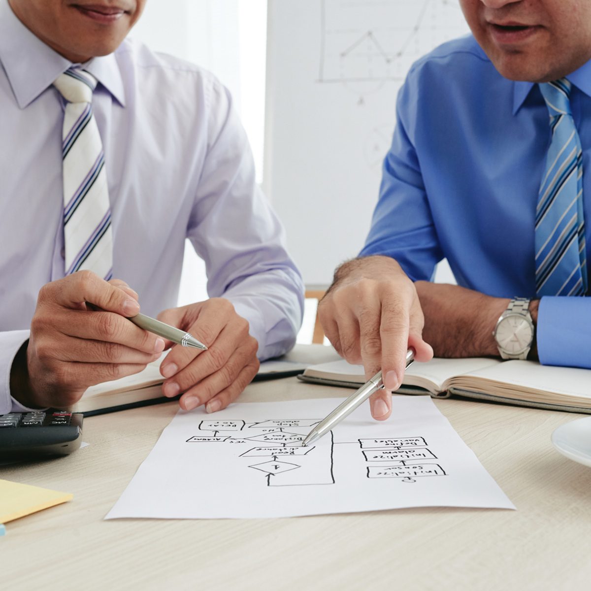 Membership management software benefits - Make Confident, Informed Decisions​