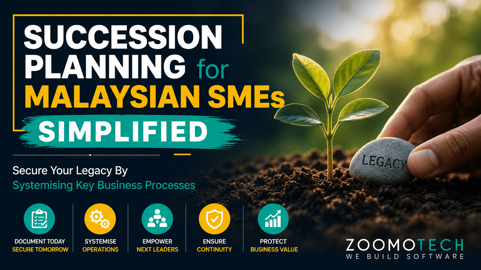 Succession Planning for Malaysian SMEs through structured operational workflows and business continuity systems for founder-led companies