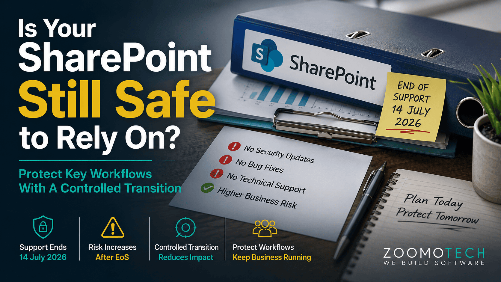 SharePoint end of support affecting Malaysian SME business workflows and operations